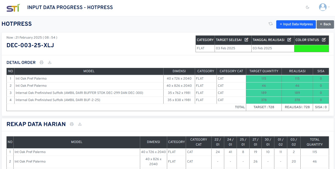 Progress Monitoring